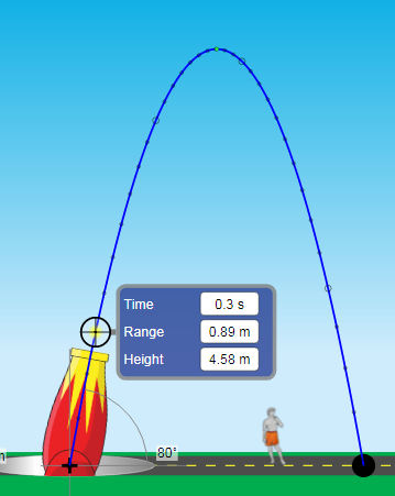 Time
0.3 s
Range
0.89 m
Height
4.58 m
80
