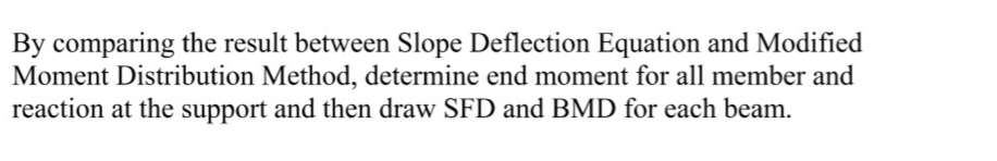 By comparing the result between Slope Deflection Equation and Modified
Moment Distribution Method, determine end moment for all member and
reaction at the support and then draw SFD and BMD for each beam.