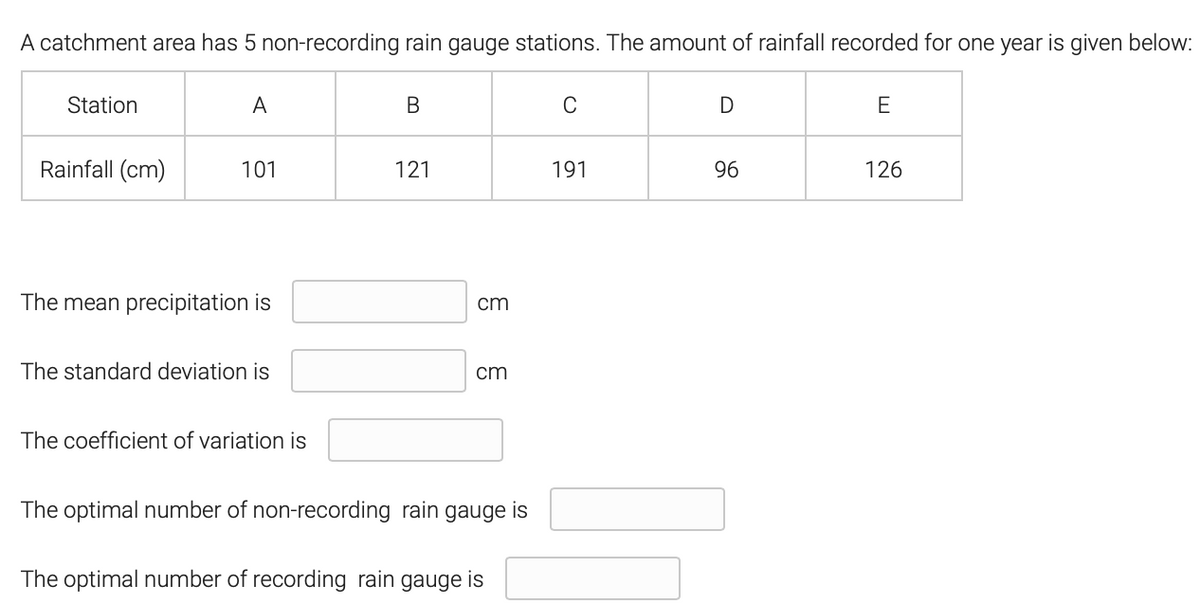 A catchment area has 5 non-recording rain gauge stations. The amount of rainfall recorded for one year is given below:
Station
A
В
C
Rainfall (cm)
101
121
191
96
126
The mean precipitation is
cm
The standard deviation is
cm
The coefficient of variation is
The optimal number of non-recording rain gauge is
The optimal number of recording rain gauge is
