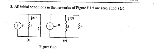 5. All initial conditions in the networks of Figure P1.5 are zero. Find I(s).
(a)
(b)
Figure P1.5
