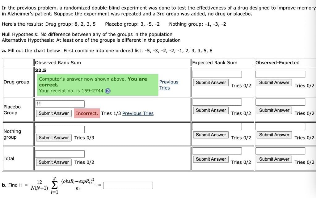 In the previous problem, a randomized double-blind experiment was done to test the effectiveness of a drug designed to improve memory
in Alzheimer's patient. Suppose the experiment was repeated and a 3rd group was added, no drug or placebo.
Here's the results: Drug group: 8, 2, 3, 5
Placebo group:
-5, -2
Nothing group: -1, -3, -2
Null Hypothesis: No difference between any of the groups in the population
Alternative Hypothesis: At least one of the groups is different in the population
a. Fill out the chart below: First combine into one ordered list: -5, -3, -2, -2, -1, 2, 3, 3, 5, 8
Observed Rank Sum
Expected Rank Sum
Observed-Expected
32.5
Computer's answer now shown above. You are
Drug group
Previous
Submit Answer
Submit Answer
correct.
Tries 0/2
Tries 0/2
Tries
Your receipt no. is 159-2744 O
11
Placebo
Group
Submit Answer
Submit Answer
Submit Answer
Incorrect. Tries 1/3 Previous Tries
Tries 0/2
Tries 0/2
Nothing
Submit Answer
Submit Answer
group
Submit Answer Tries 0/3
Tries 0/2
Tries 0/2
Total
Submit Answer
Submit Answer
Submit Answer
Tries 0/2
Tries 0/2
Tries 0/2
12
(obsR; -expR;)?
b. Find H =
N(N+1)
i=1
ni
