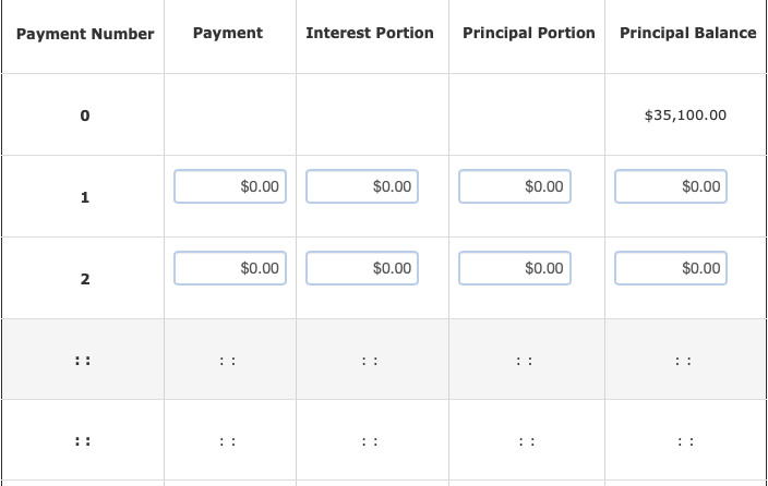 Payment Number
P
2
"*
Payment
⠀⠀
$0.00
$0.00
Interest Portion Principal Portion Principal Balance
$0.00
$0.00
$0.00
$0.00
⠀⠀
$35,100.00
$0.00
$0.00
::
::