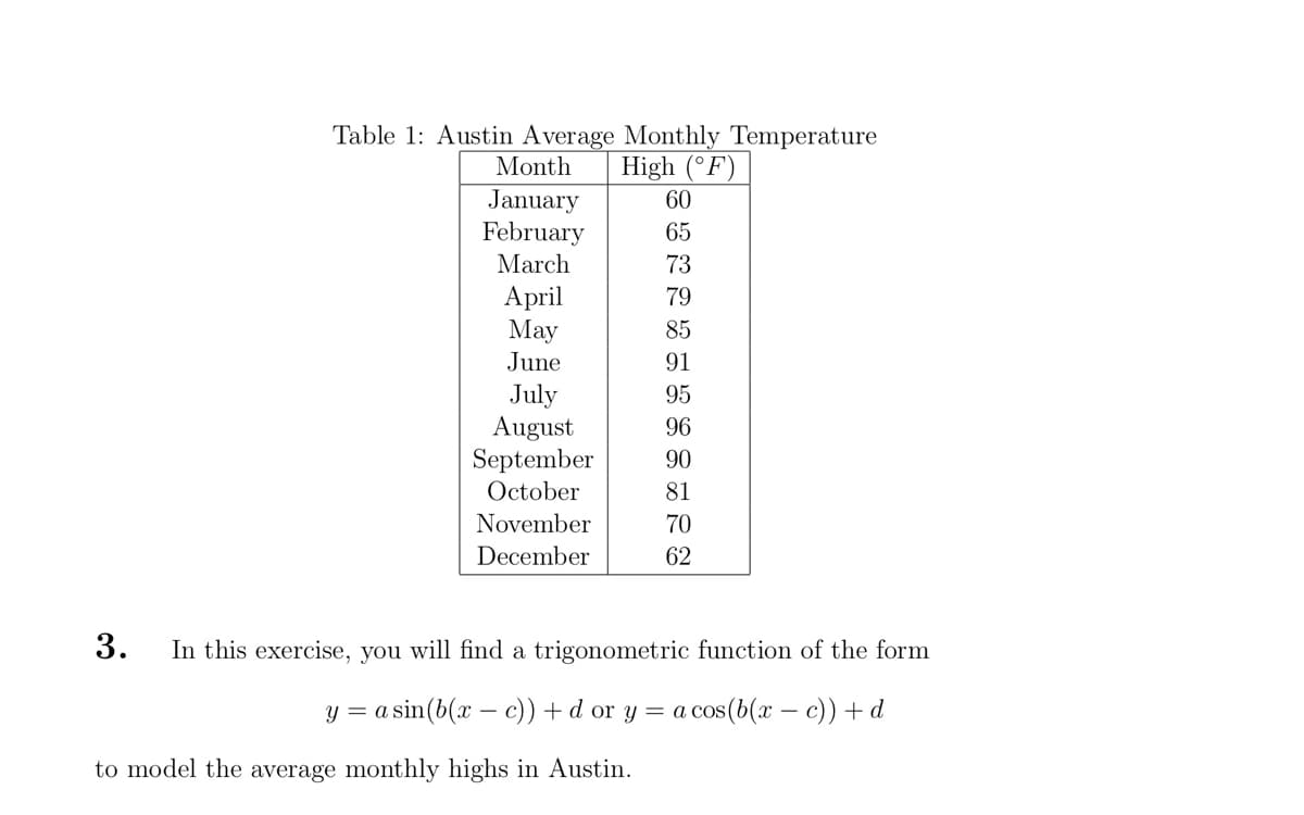 Table 1: Austin Average Monthly Temperature
High (°F)
Month
January
February
March
60
65
73
79
85
91
July
95
August
96
September 90
October
81
November
70
December
62
April
May
June
3. In this exercise, you will find a trigonometric function of the form
y = a sin(b(x - c)) + dor y = a a
cos(b(x − c)) + d
to model the average monthly highs in Austin.