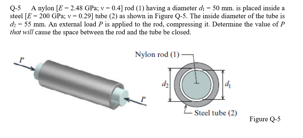 A nylon [E = 2.48 GPa; v = 0.4] rod (1) having a diameter di = 50 mm. is placed inside a
Q-5
steel [E = 200 GPa; v = 0.29] tube (2) as shown in Figure Q-5. The inside diameter of the tube is
d = 55 mm. An external load P is applied to the rod, compressing it. Determine the value of P
that will cause the space between the rod and the tube be closed.
