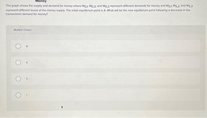 Money
The graph shows the supply and demand for money where Mp,1. MD,2, and MD,3 represent different demands for money and MS,1. MS,2, and Ms,3
represent different levels of the money supply. The initial equilibrium point is A. What will be the new equilibrium point following a decrease in the
transactions demand for money?
Multiple Choice