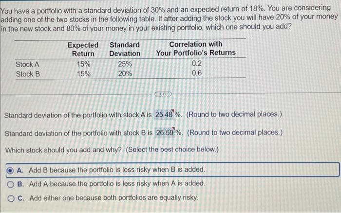 You have a portfolio with a standard deviation of 30% and an expected return of 18%. You are considering
adding one of the two stocks in the following table. If after adding the stock you will have 20% of your money
in the new stock and 80% of your money in your existing portfolio, which one should you add?
Stock A
Stock B
Expected
Return
15%
15%
Standard
Deviation
25%
20%
Correlation with
Your Portfolio's Returns
XXX
0.2
0.6
Standard deviation of the portfolio with stock A is 25.48%. (Round to two decimal places.)
Standard deviation of the portfolio with stock B is 26.59 %. (Round to two decimal places.)
Which stock should you add and why? (Select the best choice below.)
A. Add B because the portfolio is less risky when B is added.
B. Add A because the portfolio is less risky when A is added.
OC. Add either one because both portfolios are equally risky.