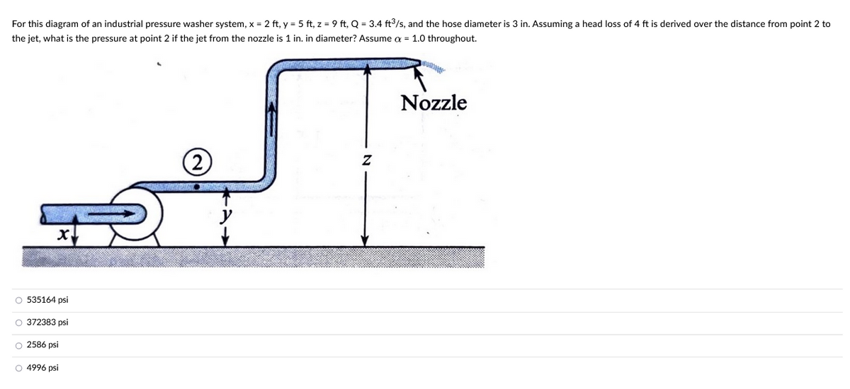 For this diagram of an industrial pressure washer system, x = 2 ft, y = 5 ft, z = 9 ft, Q = 3.4 ft3/s, and the hose diameter is 3 in. Assuming a head loss of 4 ft is derived over the distance from point 2 to
the jet, what is the pressure at point 2 if the jet from the nozzle is 1 in. in diameter? Assume a = 1.0 throughout.
O 535164 psi
O 372383 psi
O 2586 psi
○ 4996 psi
2
Z
Nozzle