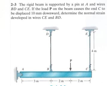 2-3 The rigid beam is supported by a pin at A and wires
BD and CE. If the load P on the beam causes the end C to
be displaced 10 mm downward, determine the normal strain
developed in wires CE and BD.
3 m
+2m2m
4m