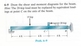 6-9 Draw the shear and moment diagrams for the beam.
Hint: The 20-kip load must be replaced by equivalent load-
ings at point C on the axis of the beam.
15 kip
4 ft
4 ft
C
Prob. 6-9
4 ft
20 kip
B