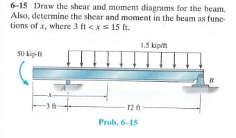 6-15 Draw the shear and moment diagrams for the beam.
Also, determine the shear and moment in the beam as func-
tions of x, where 3 ft < x < 15 ft.
50 kip-ft
1.5 kip/ft
-x-
3 ft-
12 ft-
Prob. 6-15