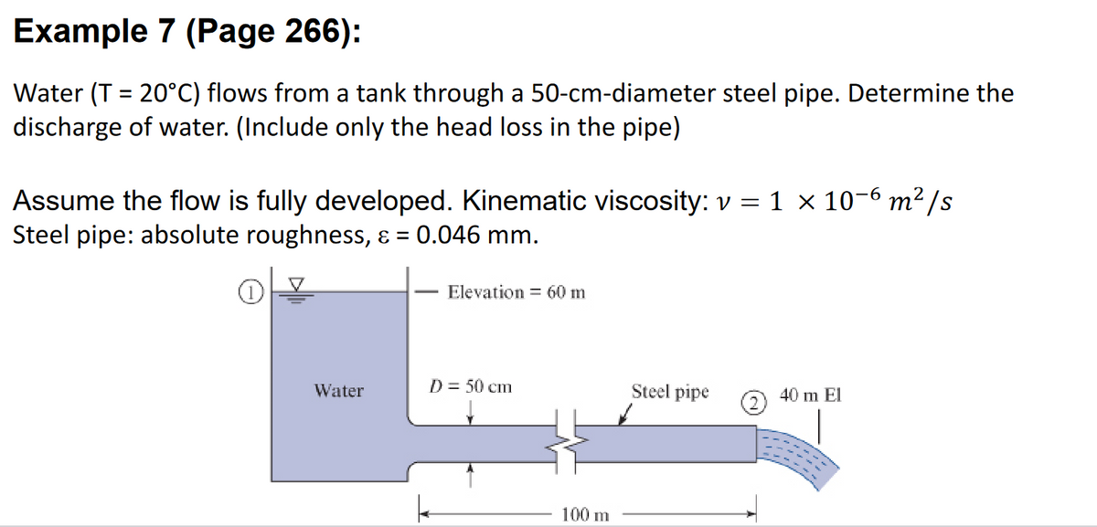 Example 7 (Page 266):
Water (T = 20°C) flows from a tank through a 50-cm-diameter steel pipe. Determine the
discharge of water. (Include only the head loss in the pipe)
Assume the flow is fully developed. Kinematic viscosity: v= 1 x 10-6 m²/s
Steel pipe: absolute roughness, & = = 0.046 mm.
Water
Elevation = 60 m
D = 50 cm
100 m
Steel pipe
40 m El