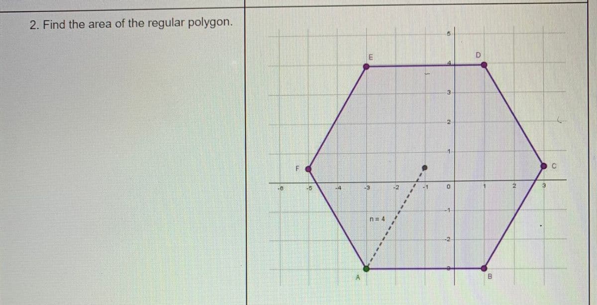 2. Find the area of the regular polygon.
n= 4

