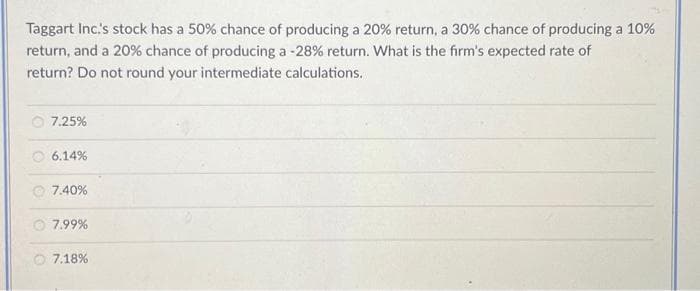 Taggart Inc.'s stock has a 50% chance of producing a 20% return, a 30% chance of producing a 10%
return, and a 20% chance of producing a -28% return. What is the firm's expected rate of
return? Do not round your intermediate calculations.
7.25%
6.14%
7.40%
7.99%
7.18%