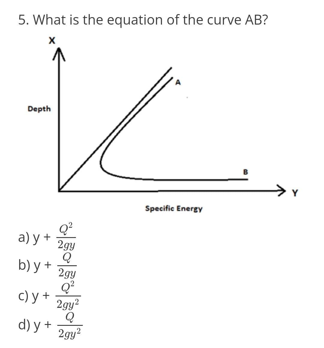 5. What is the equation of the curve AB?
X
Depth
Specific Energy
Q²
а) у +
2gy
b) у +
2gy
Q²
с) у +
2gy2
d) у +
2gy2

