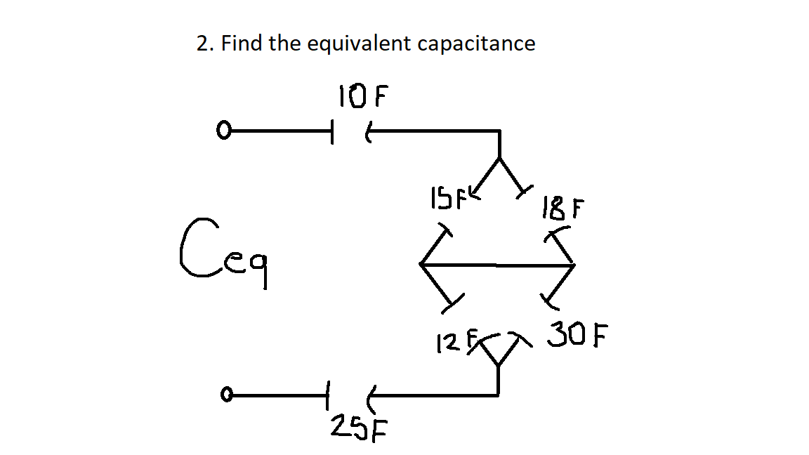 2. Find the equivalent capacitance
10 F
Сед
25F
ISFK
1258
18 F
30 F