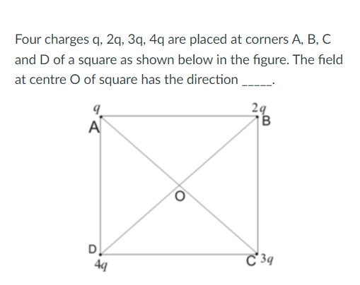 Four charges q, 2q, 3q, 4q are placed at corners A, B, C
and D of a square as shown below in the figure. The field
at centre O of square has the direction
29
A
D
4q
O
B
C3q
