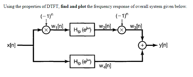 Using the properties of DTFT, find and plot the frequency response of overall system given below.
(-1)"
(-1)"
w,[n].
W2[n]
W3[n]
Hp (el")
x[n]
y[n]
Hip (ekey
Wa[n]
