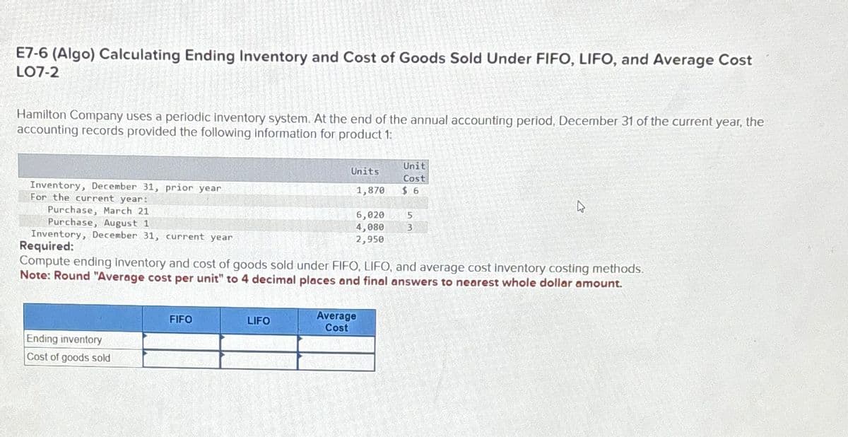 E7-6 (Algo) Calculating Ending Inventory and Cost of Goods Sold Under FIFO, LIFO, and Average Cost
LO7-2
Hamilton Company uses a periodic inventory system. At the end of the annual accounting period, December 31 of the current year, the
accounting records provided the following information for product 1:
Inventory, December 31, prior year
For the current year:
Purchase, March 21
Purchase, August 1
Inventory, December 31, current year
Required:
Unit
Units
Cost
1,870
$ 6
6,020 5
4,080
2,950
3
Compute ending inventory and cost of goods sold under FIFO, LIFO, and average cost Inventory costing methods.
Note: Round "Average cost per unit" to 4 decimal places and final answers to nearest whole dollar amount.
Ending inventory
Cost of goods sold
Average
FIFO
LIFO
Cost