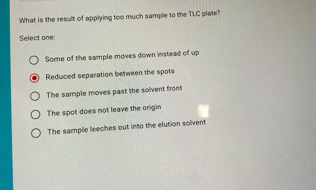What is the result of applying too much sample to the TLC plate?
Select one:
Some of the sample moves down instead of up
Reduced separation between the spots
O The sample moves past the solvent front
O The spot does not leave the origin
O The sample leeches out into the elution solvent

