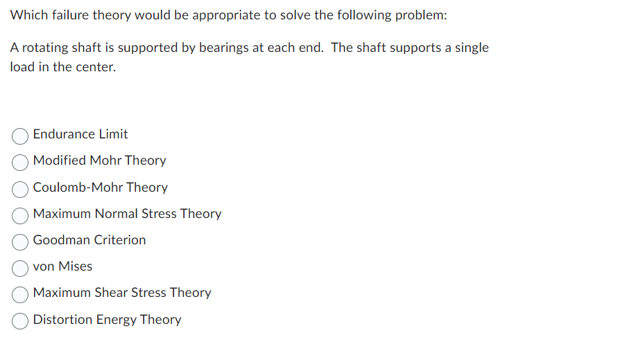 Which failure theory would be appropriate to solve the following problem:
A rotating shaft is supported by bearings at each end. The shaft supports a single
load in the center.
Endurance Limit
Modified Mohr Theory
Coulomb-Mohr Theory
Maximum Normal Stress Theory
Goodman Criterion
von Mises
Maximum Shear Stress Theory
Distortion Energy Theory