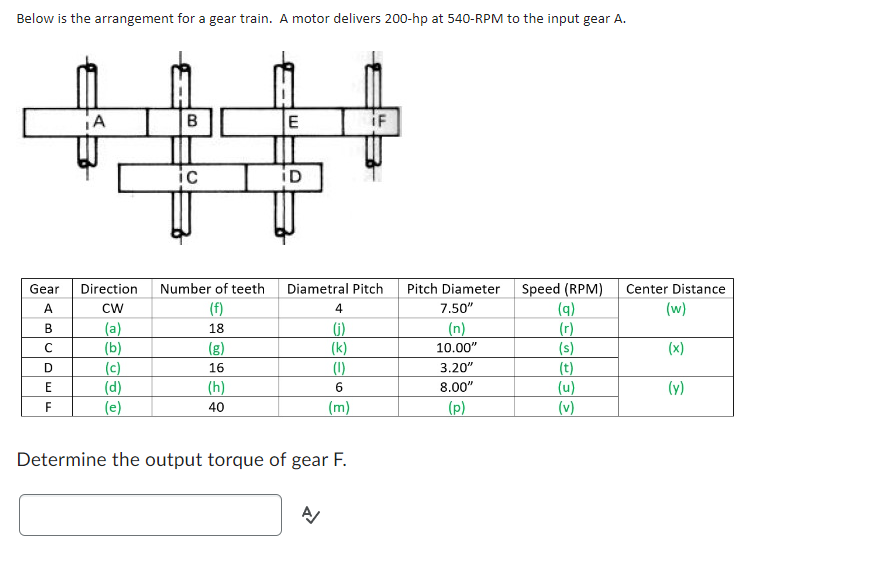 Below is the arrangement for a gear train. A motor delivers 200-hp at 540-RPM to the input gear A.
Gear
A
B
COEF
C
D
F
¡A
Direction
CW
(a)
(b)
(c)
(d)
(e)
B
ic
E
(g)
16
(h)
40
iD
Number of teeth Diametral Pitch
(f)
18
4
(j)
(k)
(1)
6
(m)
Determine the output torque of gear F.
A/
Pitch Diameter Speed (RPM) Center Distance
7.50"
(q)
(w)
(n)
(r)
10.00"
(s)
(x)
3.20"
8.00"
(y)
(p)
(t)
(u)
(v)