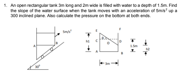 1. An open rectangular tank 3m long and 2m wide is filled with water to a depth of 1.5m. Find
the slope of the water surface when the tank moves with an acceleration of 5m/s? up a
300 inclined plane. Also calculate the pressure on the bottom at both ends.
Sm/s
h1
1.5m
h2
A
+ 3m
30°
