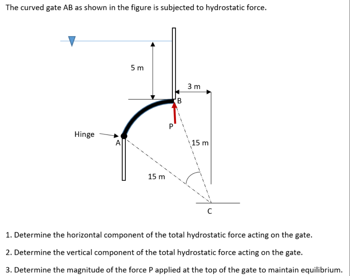 The curved gate AB as shown in the figure is subjected to hydrostatic force.
5 m
3 m
P
Hinge
А
!15 m
15 m
C
1. Determine the horizontal component of the total hydrostatic force acting on the gate.
2. Determine the vertical component of the total hydrostatic force acting on the gate.
3. Determine the magnitude of the force P applied at the top of the gate to maintain equilibrium.
