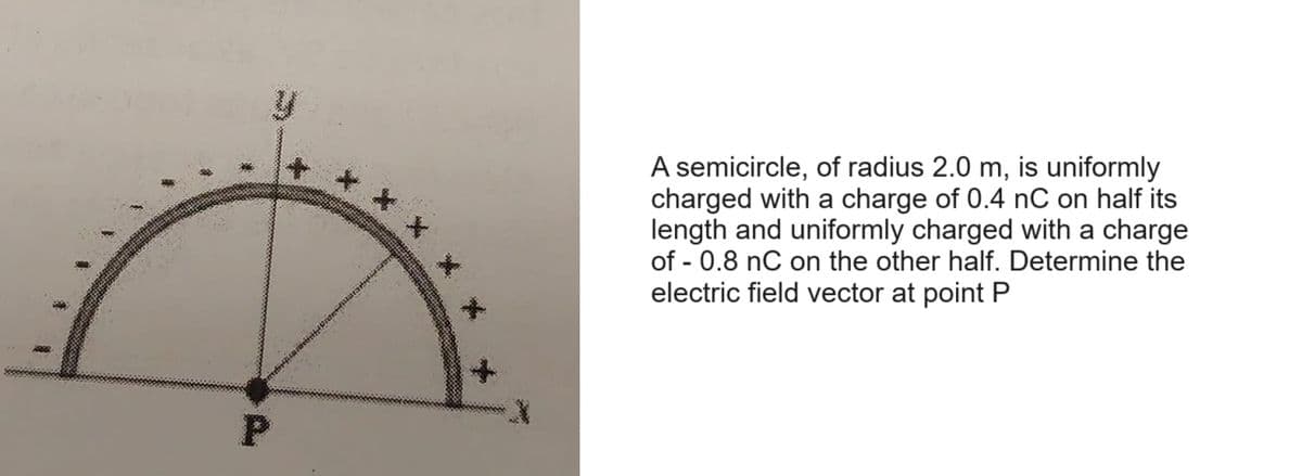 *
P
* *
A semicircle, of radius 2.0 m, is uniformly
charged with a charge of 0.4 nC on half its
length and uniformly charged with a charge
of 0.8 nC on the other half. Determine the
electric field vector at point P
