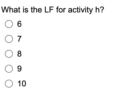 What is the LF for activity h?
06
07
08
09
O 10