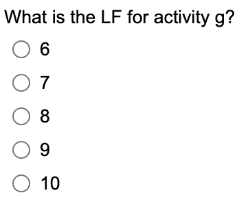 What is the LF for activity g?
O 6
07
08
09
O 10