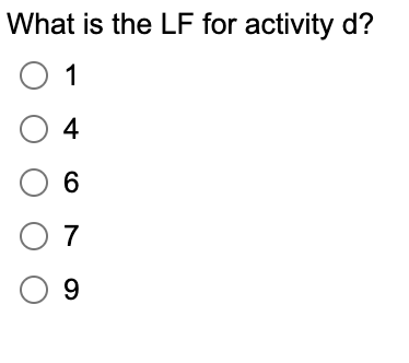 What is the LF for activity d?
01
04
O 6
07
09