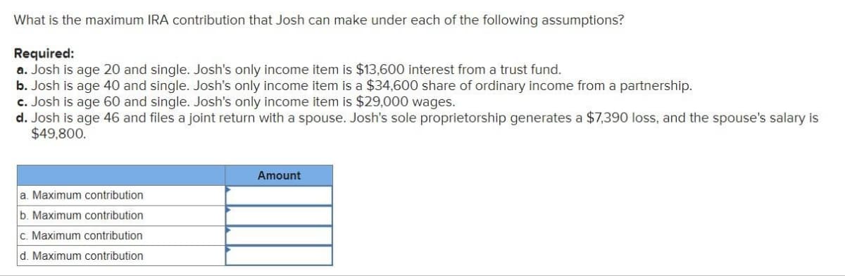 What is the maximum IRA contribution that Josh can make under each of the following assumptions?
Required:
a. Josh is age 20 and single. Josh's only income item is $13,600 interest from a trust fund.
b. Josh is age 40 and single. Josh's only income item is a $34,600 share of ordinary income from a partnership.
c. Josh is age 60 and single. Josh's only income item is $29,000 wages.
d. Josh is age 46 and files a joint return with a spouse. Josh's sole proprietorship generates a $7,390 loss, and the spouse's salary is
$49,800.
a. Maximum contribution
b. Maximum contribution
c. Maximum contribution
d. Maximum contribution
Amount