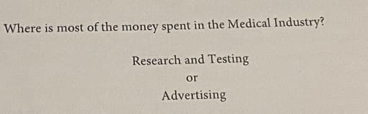 Where is most of the money spent in the Medical Industry?
Research and Testing
or
Advertising
