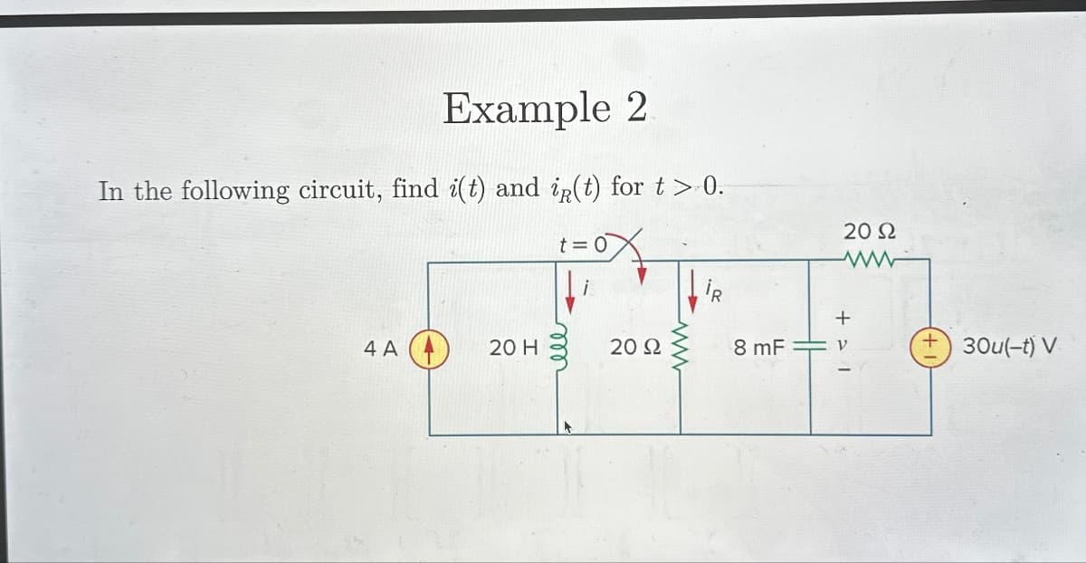 Example 2
In the following circuit, find i(t) and i(t) for t> 0.
t=0
20 Ω
ww
+
4 A
20 H
20 Ω
8 mF
ν
30u(-t) V