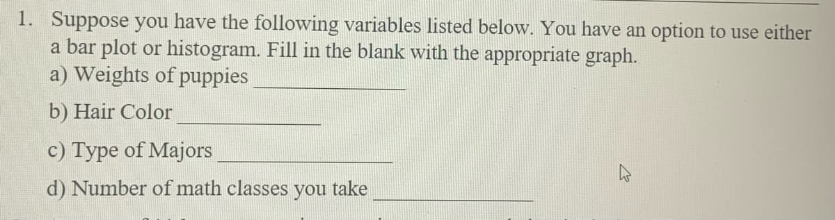 1. Suppose you have the following variables listed below. You have an option to use either
a bar plot or histogram. Fill in the blank with the appropriate graph.
a) Weights of puppies
b) Hair Color
c) Type of Majors
d) Number of math classes you take
