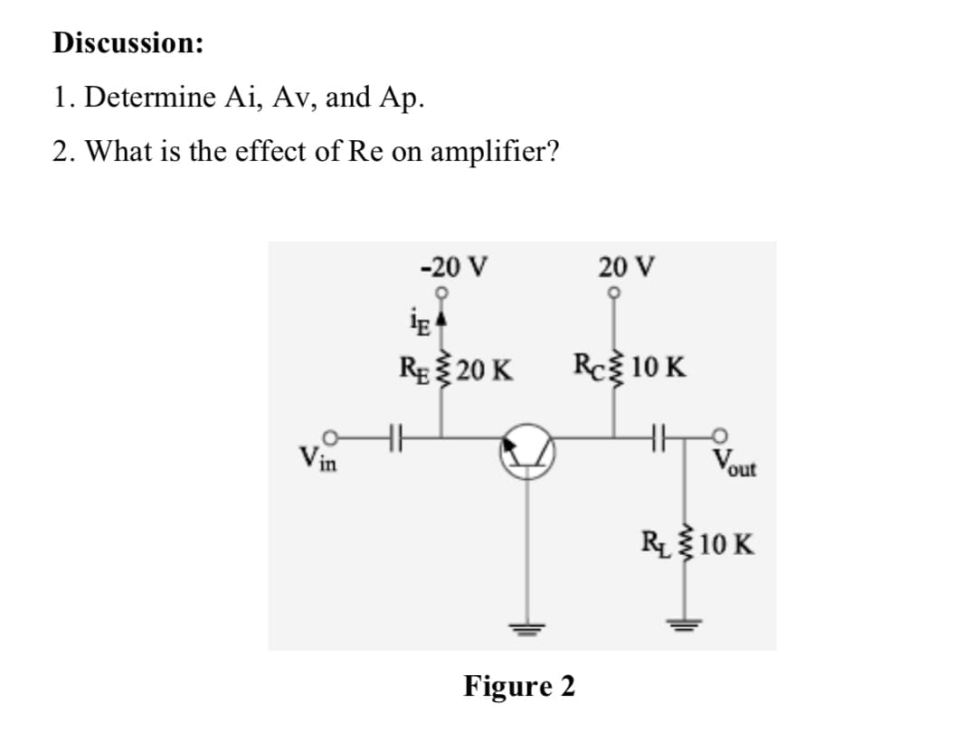 Discussion:
1. Determine Ai, Av, and Ap.
2. What is the effect of Re on amplifier?
-20 V
20 V
RE 20 K
Re 10 K
Vin
Vout
R10 K
Figure 2
