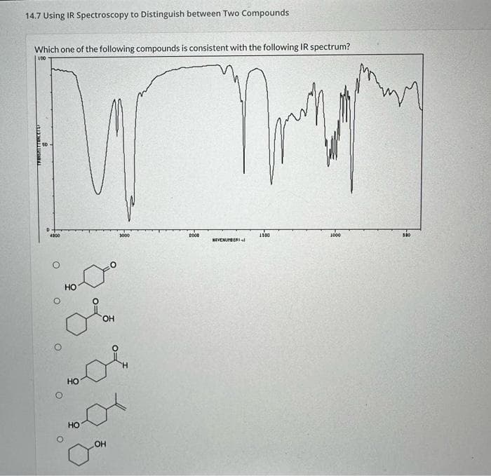 14.7 Using IR Spectroscopy to Distinguish between Two Compounds
Which one of the following compounds is consistent with the following IR spectrum?
100
TANSETTANCETAT
4000
HO
HO
HO
OH
OH
3000
2000
VENUBER
pr
1500
1000
500