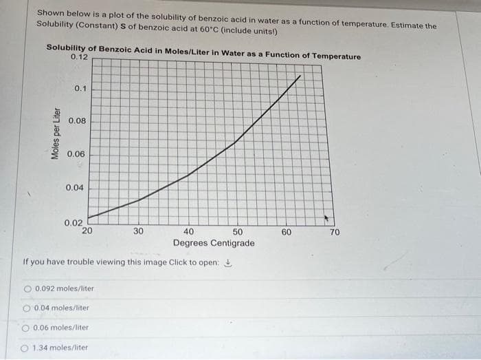 Shown below is a plot of the solubility of benzoic acid in water as a function of temperature. Estimate the
Solubility (Constant) Sof benzoic acid at 60°C (include units!)
Solubility of Benzoic Acid in Moles/Liter in Water as a Function of Temperature
0.12
Moles per Liter
0.1
0.08
0.06
0.04
0.02
20
0.092 moles/liter
If you have trouble viewing this image Click to open:
0.04 moles/liter
0.06 moles/liter
30
1.34 moles/liter
50
40
Degrees Centigrade
60
70