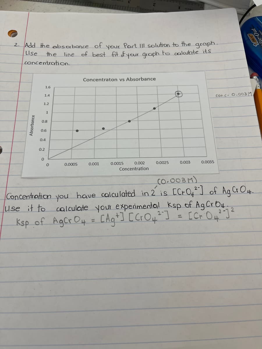 2. Add the absorbance of your Part III solution to the graph.
Llse
the
of best fit of your qraph to calcuate its
line
concentration.
Concentraton vs Absorbance
1.6
con c: 0.003M
1.4
1.2
0.8
0.6
0.4
0.2
0.0005
0.001
0.0015
0.002
0.0025
0.003
0.0035
Concentration
Co.003M)
Concentration you have calculated in 2 is CCrO, of Ag CrO4.
calculate your experimental ksp of Ag CrO4.
= [Cr O4]?
Use it to
2.
%3D
ksp of AgCr Oy = CAg+] [CrO4]
Absorbance
te Out
