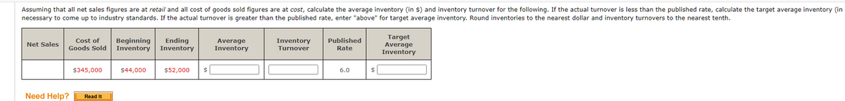 Assuming that all net sales figures are at retail and all cost of goods sold figures are at cost, calculate the average inventory (in $) and inventory turnover for the following. If the actual turnover is less than the published rate, calculate the target average inventory (in
necessary to come up to industry standards. If the actual turnover is greater than the published rate, enter "above" for target average inventory. Round inventories to the nearest dollar and inventory turnovers to the nearest tenth.
Net Sales
Cost of
Goods Sold
$345,000
Need Help? Read It
Beginning
Inventory
$44,000
Ending
Inventory
$52,000 $
Average
Inventory
Inventory
Turnover
Published
Rate
6.0
$
Target
Average
Inventory
