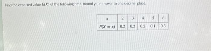 Find the expected value EXX) of the following data. Round your answer to one decimal place.
x
2
3
4
5
9
P(X = x) 0.2 0.2 0.2 0.1 0.3