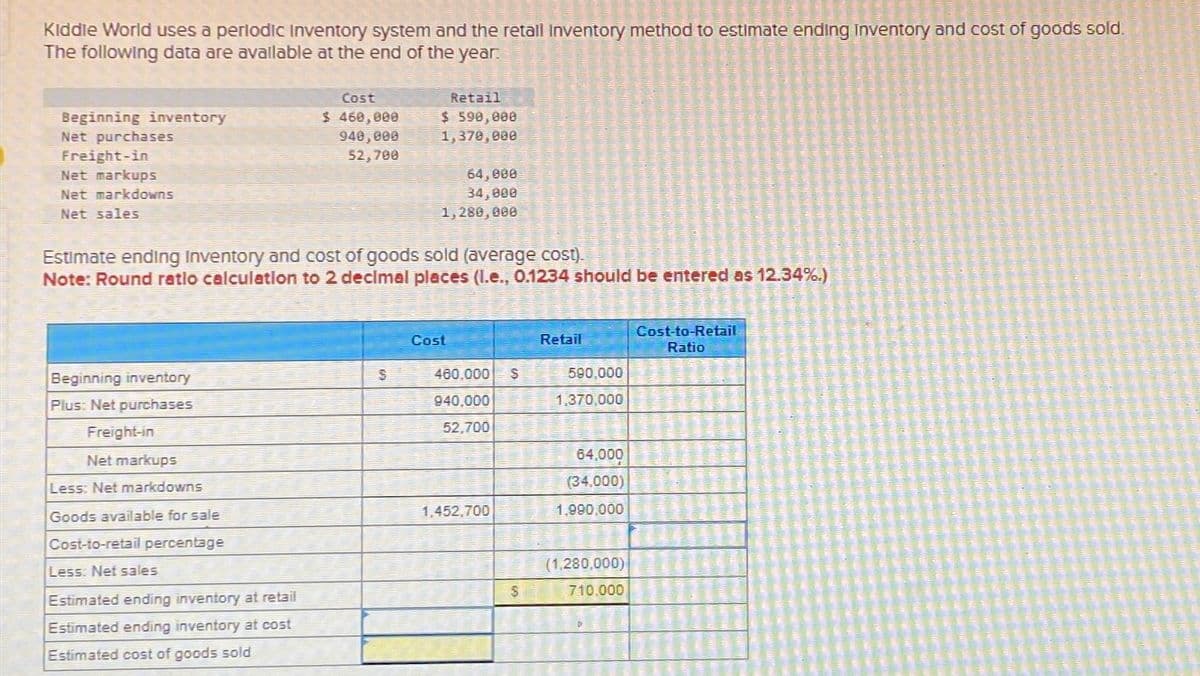 Kiddie World uses a periodic Inventory system and the retall Inventory method to estimate ending Inventory and cost of goods sold.
The following data are available at the end of the year.
Beginning inventory
Net purchases
Freight-in
Net markups
Cost
$ 460,000
940,000
52,700
Retail
$ 590,000
1,370,000
64,000
Net markdowns
Net sales
34,000
1,280,000
Estimate ending Inventory and cost of goods sold (average cost).
Note: Round ratio calculation to 2 decimal places (I.e., 0.1234 should be entered as 12.34%.)
Beginning inventory
Plus: Net purchases
Freight-in
Net markups
Less: Net markdowns
Goods available for sale
Cost-to-retail percentage
Less: Net sales
Estimated ending inventory at retail
Estimated ending inventory at cost
Estimated cost of goods sold
Cost
Retail
Cost-to-Retail
Ratio
$
480.000 S
940,000
590,000
1,370,000
52,700
64,000
(34.000)
1,452,700
1,990,000
$
(1,280,000)
710.000