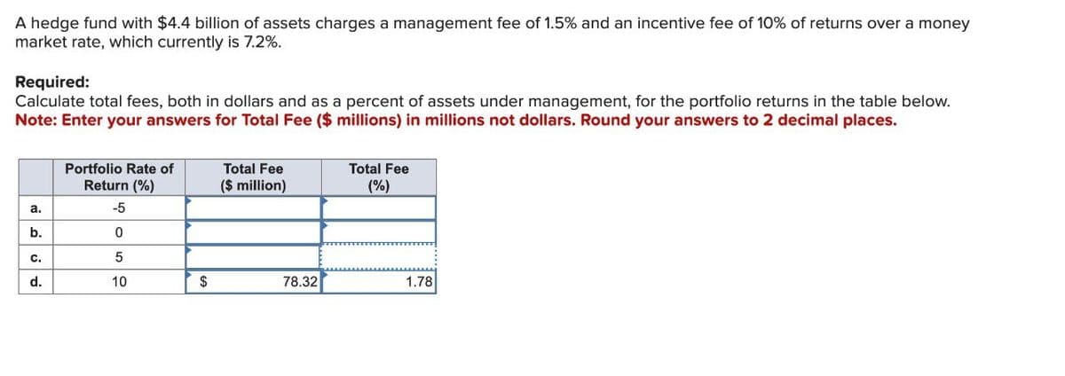 A hedge fund with $4.4 billion of assets charges a management fee of 1.5% and an incentive fee of 10% of returns over a money
market rate, which currently is 7.2%.
Required:
Calculate total fees, both in dollars and as a percent of assets under management, for the portfolio returns in the table below.
Note: Enter your answers for Total Fee ($ millions) in millions not dollars. Round your answers to 2 decimal places.
Portfolio Rate of
Return (%)
Total Fee
($ million)
Total Fee
(%)
ه ن فنه
a.
-5
b.
0
C.
5
d.
10
$
78.32
1.78