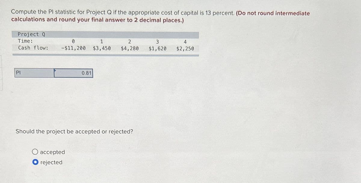 Compute the Pl statistic for Project Q if the appropriate cost of capital is 13 percent. (Do not round intermediate
calculations and round your final answer to 2 decimal places.)
Project Q
Time:
Cash flow:
0
-$11,200 $3,450
1
2
3
4
$4,280 $1,620
$2,250
PI
0.81
Should the project be accepted or rejected?
accepted
O rejected