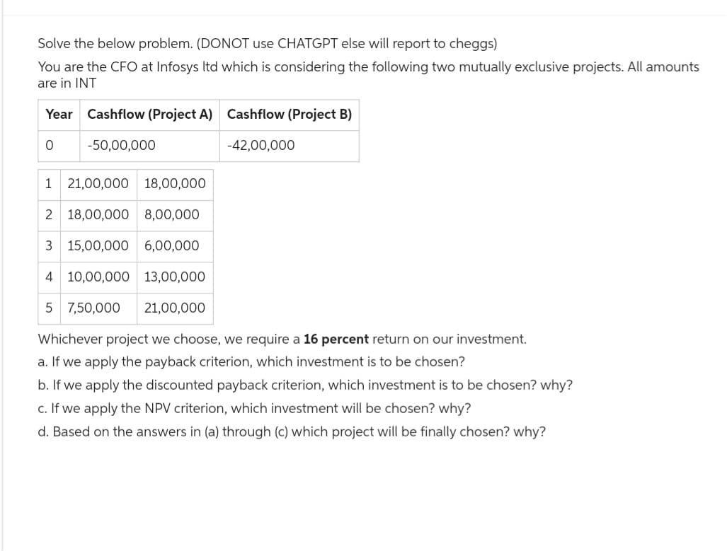 Solve the below problem. (DONOT use CHATGPT else will report to cheggs)
You are the CFO at Infosys Itd which is considering the following two mutually exclusive projects. All amounts
are in INT
Year Cashflow (Project A) Cashflow (Project B)
-50,00,000
-42,00,000
0
1
21,00,000
18,00,000
2 18,00,000 8,00,000
3 15,00,000 6,00,000
4 10,00,000 13,00,000
5 7,50,000
21,00,000
Whichever project we choose, we require a 16 percent return on our investment.
a. If we apply the payback criterion, which investment is to be chosen?
b. If we apply the discounted payback criterion, which investment is to be chosen? why?
c. If we apply the NPV criterion, which investment will be chosen? why?
d. Based on the answers in (a) through (c) which project will be finally chosen? why?