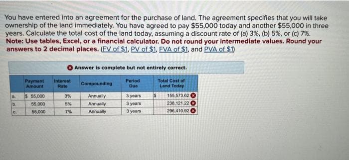 You have entered into an agreement for the purchase of land. The agreement specifies that you will take
ownership of the land immediately. You have agreed to pay $55,000 today and another $55,000 in three
years. Calculate the total cost of the land today, assuming a discount rate of (a) 3 %, (b) 5%, or (c) 7%.
Note: Use tables, Excel, or a financial calculator. Do not round your intermediate values. Round your
answers to 2 decimal places. (FV of $1. PV of $1. FVA of $1, and PVA of $1)
Answer is complete but not entirely correct.
Compounding
Period
Due
Payment Interest
Amount
Total Cost of
Rate
Land Today
a.
$ 55,000
3%
Annually
3 years
S
155,573.62
b.
55,000
5%
Annually
3 years
238,121.22
C.
55,000
7%
Annually
3
3y
years
296.410.920