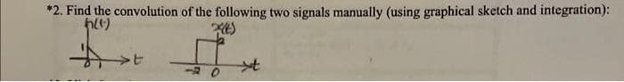 *2. Find the convolution of the following two signals manually (using graphical sketch and integration):
h(t)
29(4)
t
t