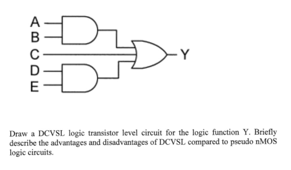 ABCDE
D
€
Y
Draw a DCVSL logic transistor level circuit for the logic function Y. Briefly
describe the advantages and disadvantages of DCVSL compared to pseudo nMOS
logic circuits.