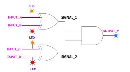 LED
INPUT A-
SIGNAL_1
INPUT B-
OUTPUT_Y
LED
INPUT_C -
INPUT D-
SIGNAL_2
LED
