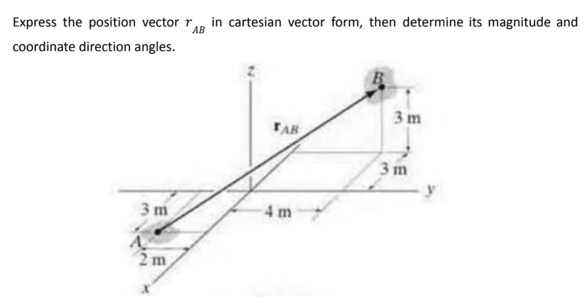 Express the position vector r
АВ
in cartesian vector form, then determine its magnitude and
coordinate direction angles.
3 m
FAR
3m
3 m
4 m
A
2 m
